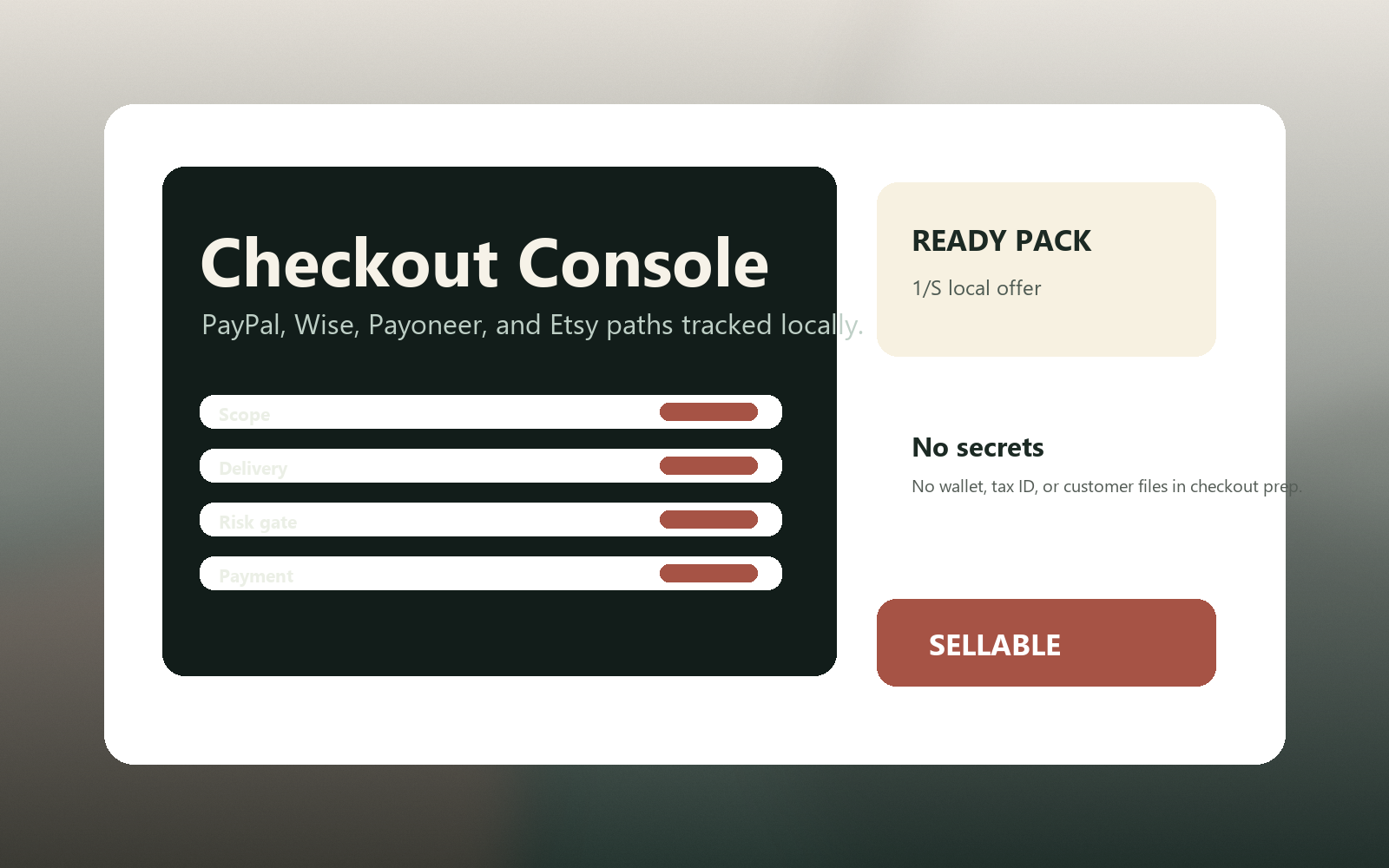Premium checkout readiness console showing reply qualification, quote readiness, provider proof, and revenue evidence gates